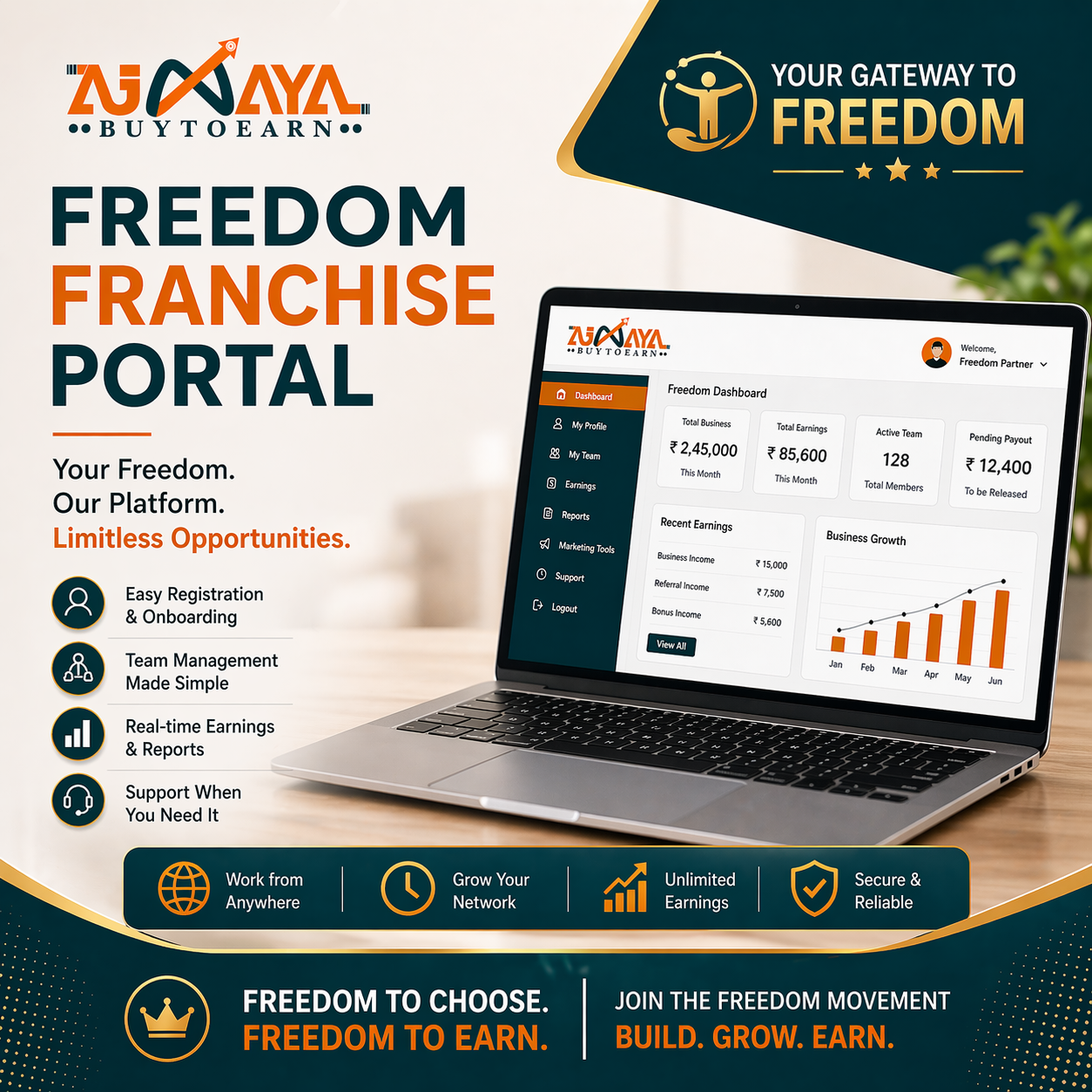 Freedom Franchise portal