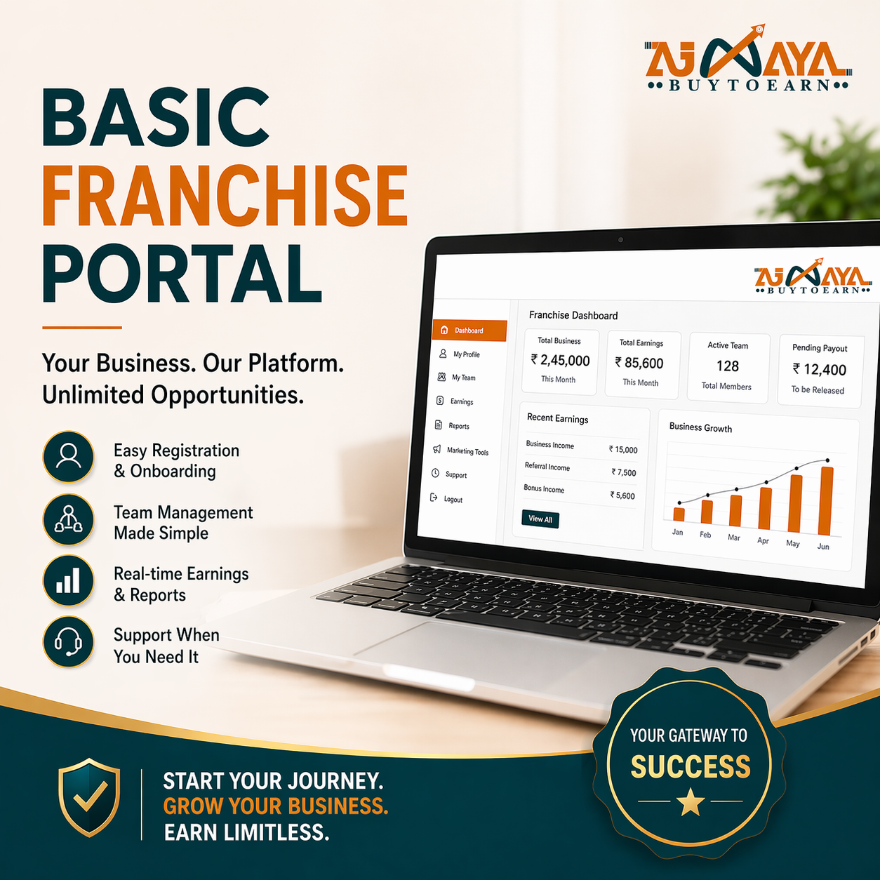 Basic Franchise Portal